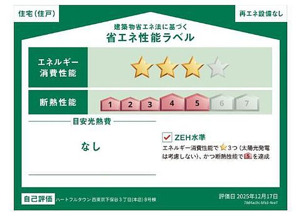 省エネ性能ラベル