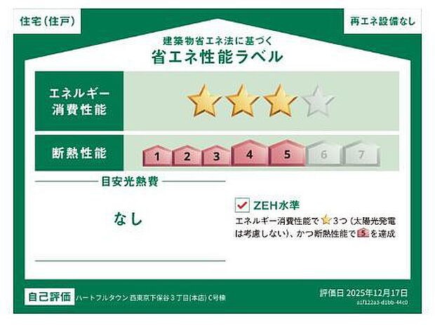 省エネ性能ラベル