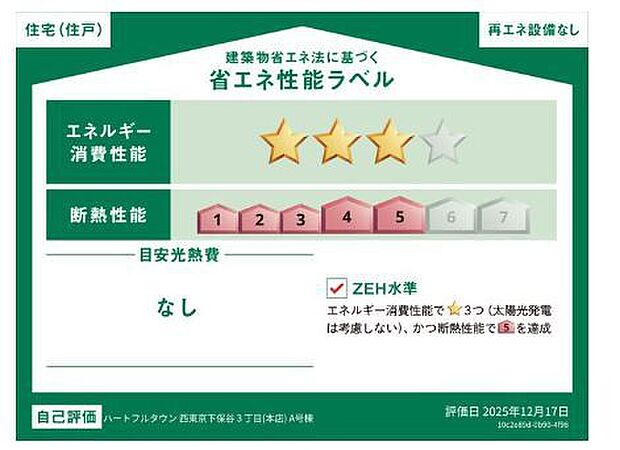 省エネ性能ラベル