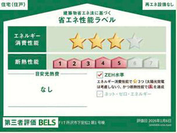 省エネ性能ラベル