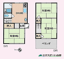埼玉県富士見市関沢３丁目