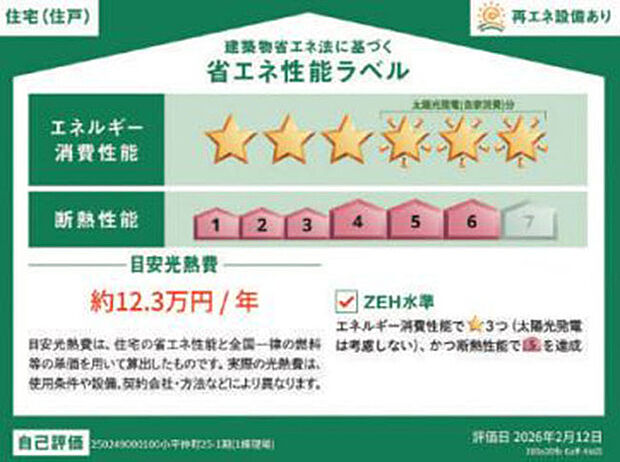 省エネ性能ラベル