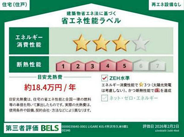 省エネ性能ラベル