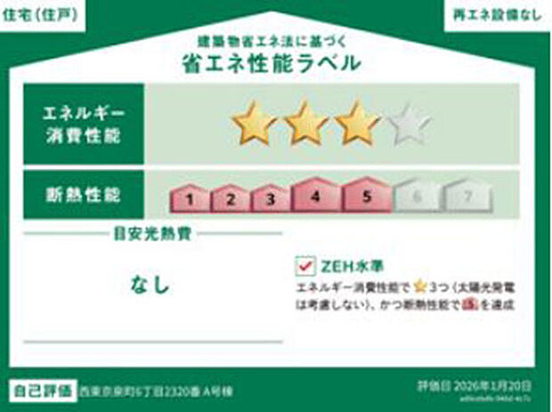 本ラベルは特定の住戸の性能を示すものであり、全ての住戸の性能を示すものではありません。
