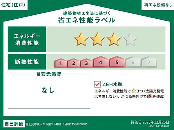 省エネ性能ラベル