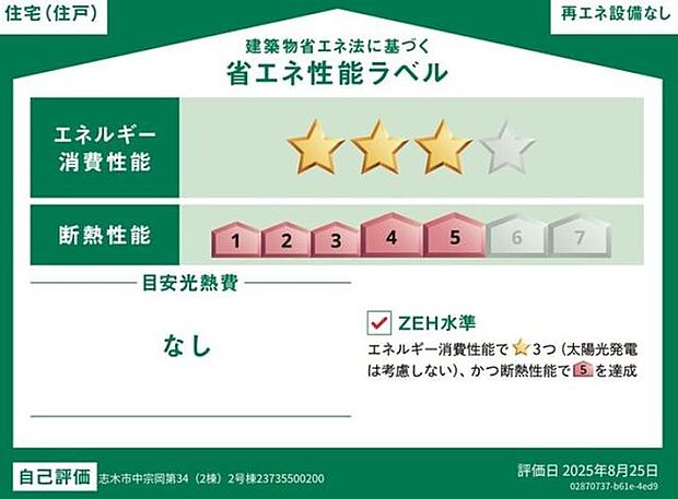 省エネ性能ラベル
