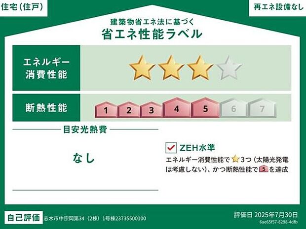 省エネ性能ラベル