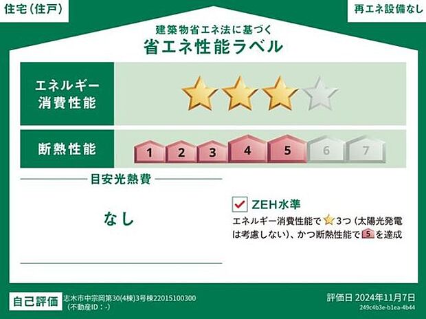 ラベルは特定の住戸の性能を示すものであり、全ての住戸の性能を示すものではありません。