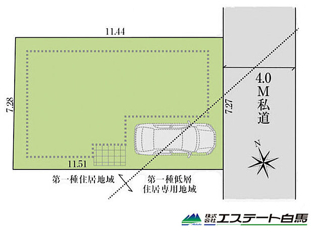 整形地です。