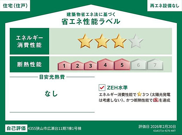本ラベルは特定の住戸の性能を示すものであり、全ての住戸の性能を示すものではありません。