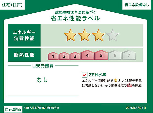 本ラベルは特定の住戸の性能を示すものであり、全ての住戸の性能を示すものではありません。
