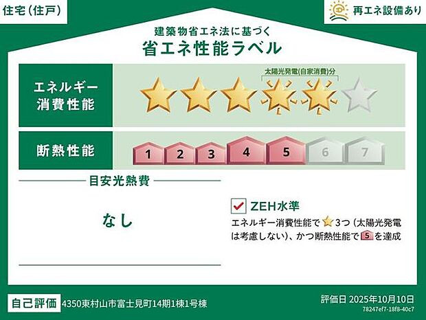 省エネ性能ラベル