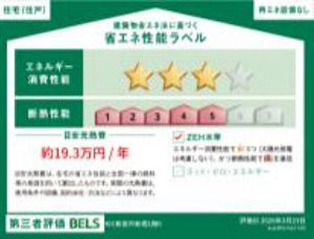 省エネ性能ラベル