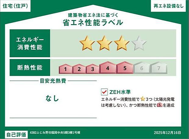 本ラベルは特定の住戸の性能を示すものであり、全ての住戸の性能を示すものではありません。