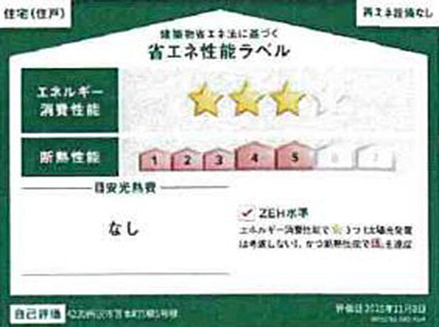 省エネ性能ラベル