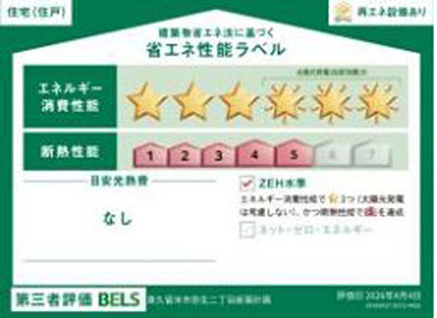 省エネ性能ラベル