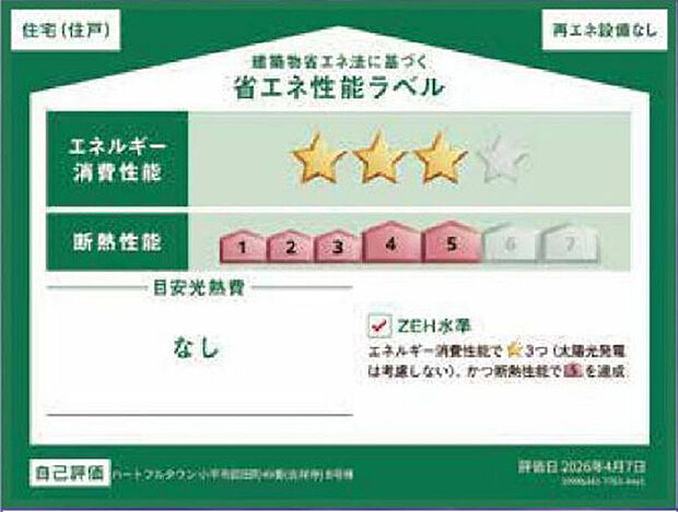 本ラベルは特定の住戸の性能を示すものであり、全ての住戸の性能を示すものではありません