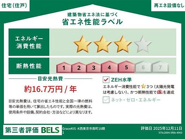 本ラベルは特定の住戸の性能を示すものであり、全ての住戸の性能を示すものではありません。 