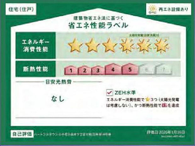 本ラベルは特定の住戸の性能を示すものであり、全ての住戸の性能を示すものではありません。