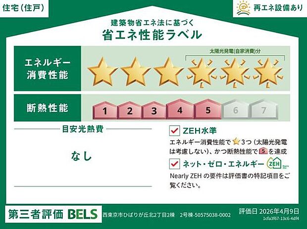 本ラベルは特定の住戸の性能を示すものであり、全ての住戸の性能を示すものではありません。