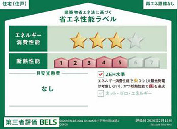 省エネ性能ラベル