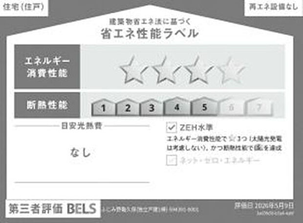 省エネ性能ラベル