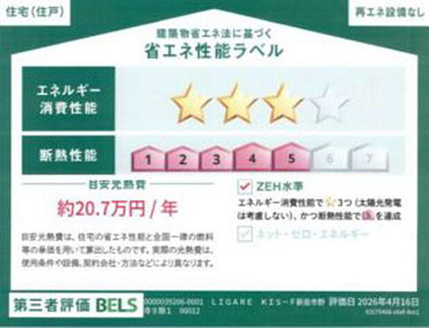 省エネ性能ラベル