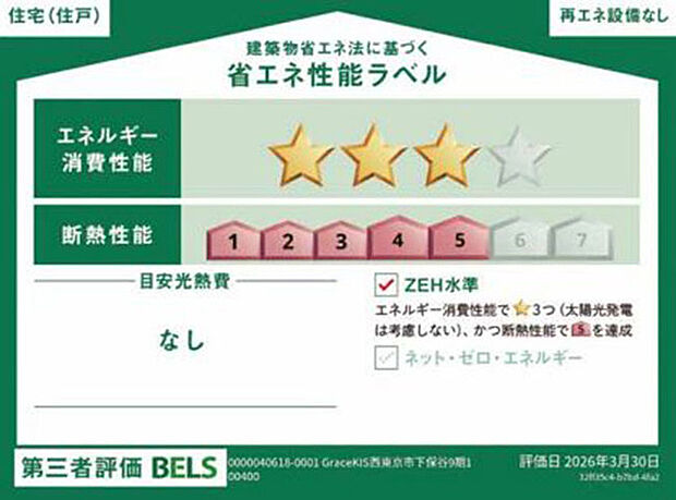 本ラベルは特定の住戸の性能を示すものであり、全ての住戸の性能を示すものではありません。