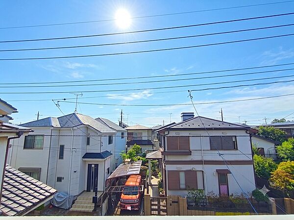 その他を拡大表示