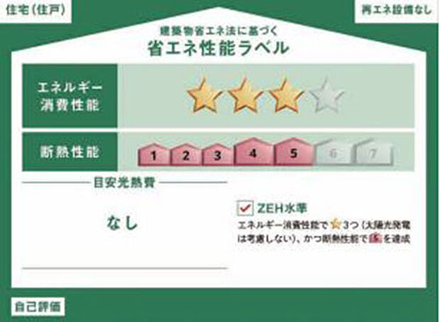 本ラベルは特定の住戸の性能を示すものであり、全ての住戸の性能を示すものではありません。 