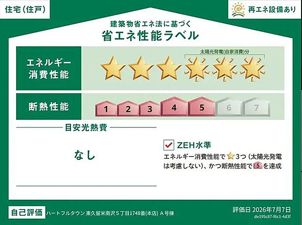 本ラベルは特定の住戸の性能を示すものであり、全ての住戸の性能を示すものではありません。