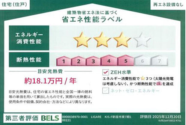 省エネ性能ラベル