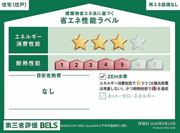 本ラベルは特定の住戸の性能を示すものであり、全ての住戸の性能を示すものではありません。