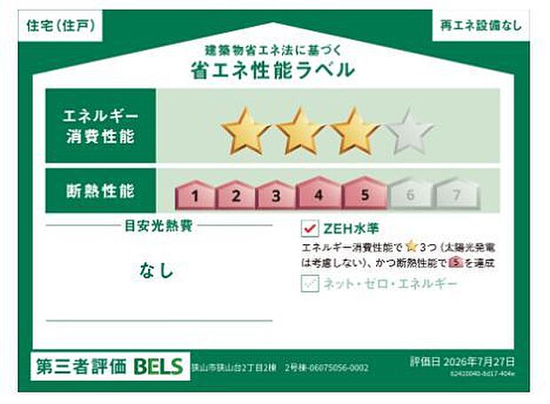 省エネ性能ラベル