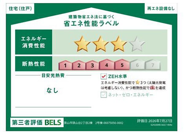 省エネ性能ラベル