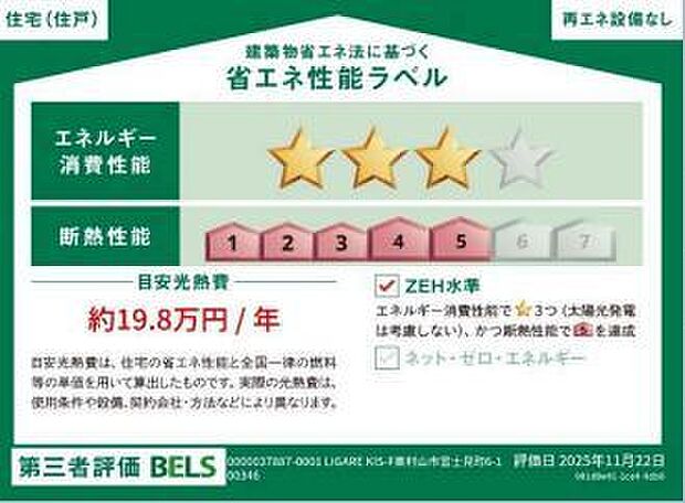 本ラベルは特定の住戸の性能を示すものであり、全ての住戸の性能を示すものではありません。