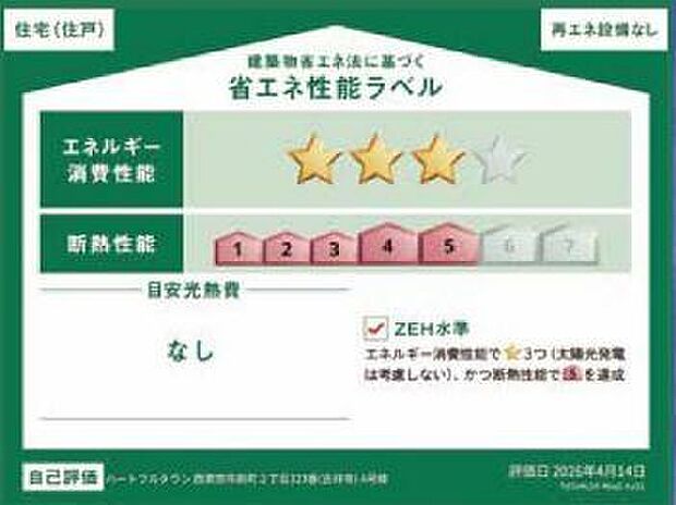 本ラベルは特定の住戸の性能を示すものであり、全ての住戸の性能を示すものではありません。