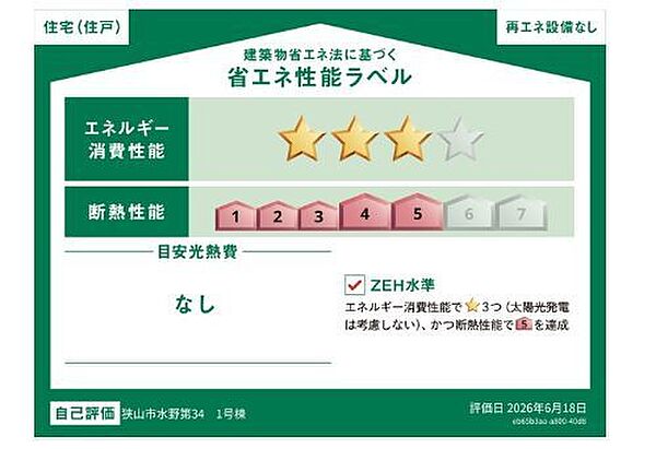 省エネ性能ラベル