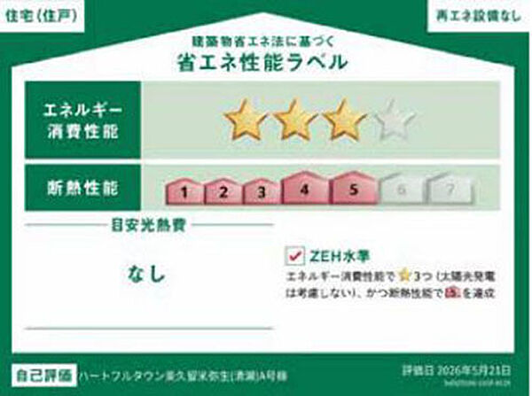 省エネ性能ラベルを拡大表示