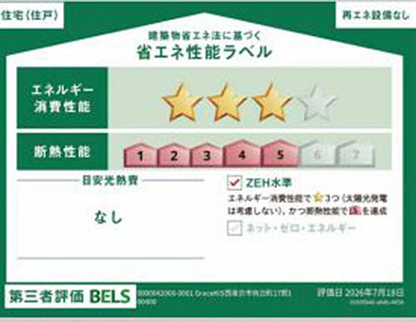 省エネ性能ラベル