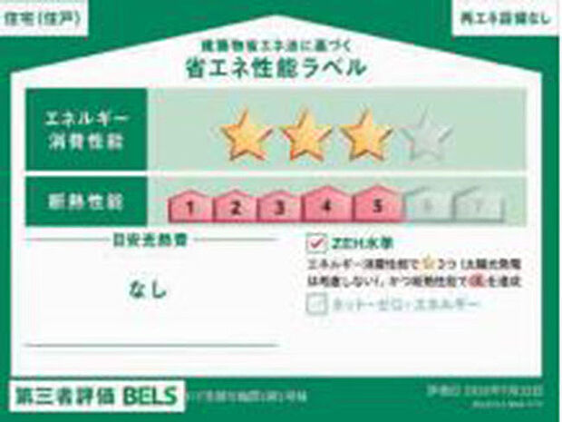 省エネ性能ラベル