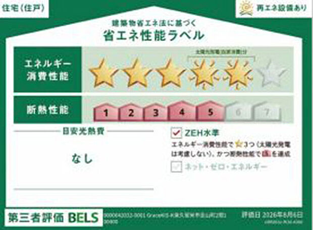 省エネ性能ラベル