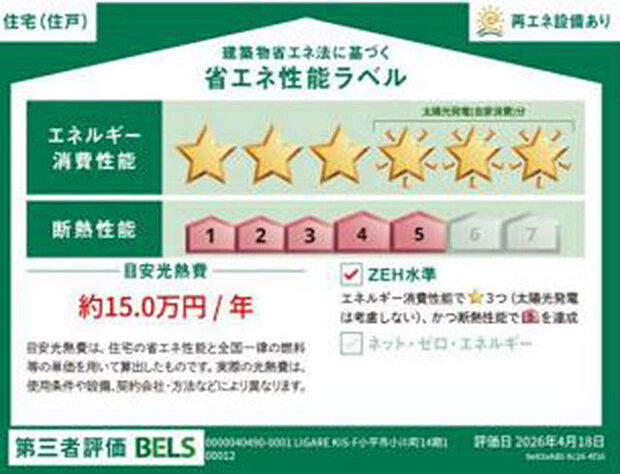 省エネ性能ラベル