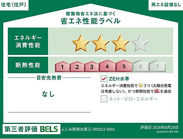 省エネ性能ラベルを拡大表示