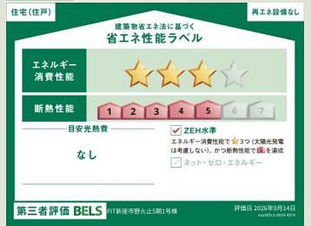 省エネ性能ラベル