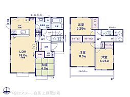埼玉県東松山市六軒町