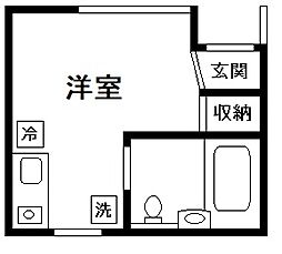 パールフラッツ 1階ワンルームの間取り