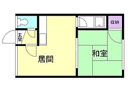 コーポトモヒロ 1階