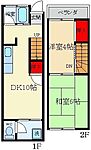 寝屋川市上神田2丁目 2階建 築58年のイメージ