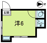 杉並区上井草２丁目 2階建 築50年のイメージ